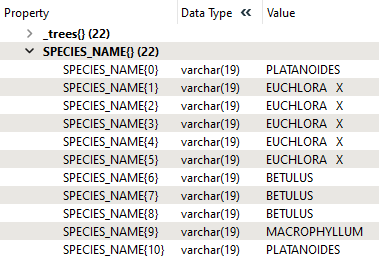 A "promoted" list created with the ListRenamer